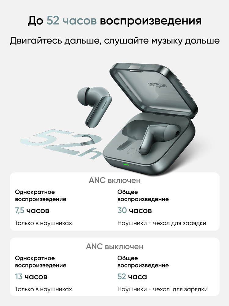 realme Buds Air 7 Серебряные