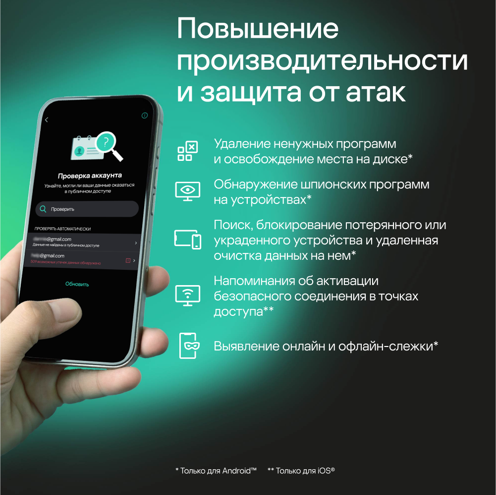 Kaspersky Standard для мобильных устройств (1 устройство на 1 год)