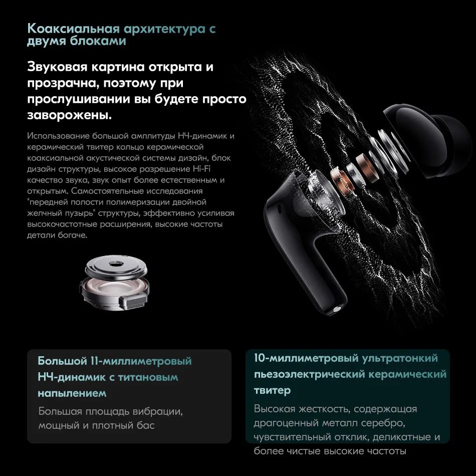 Беспроводные наушники с микрофоном Xiaomi — фото 6