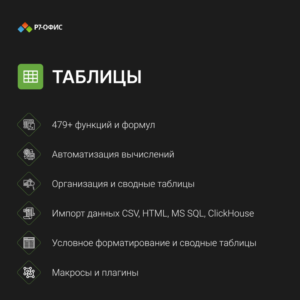 Р7-Офис Для дома, 1 пользователь, 1 год