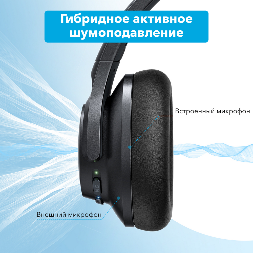 Anker Soundcore Q20+ Черные
