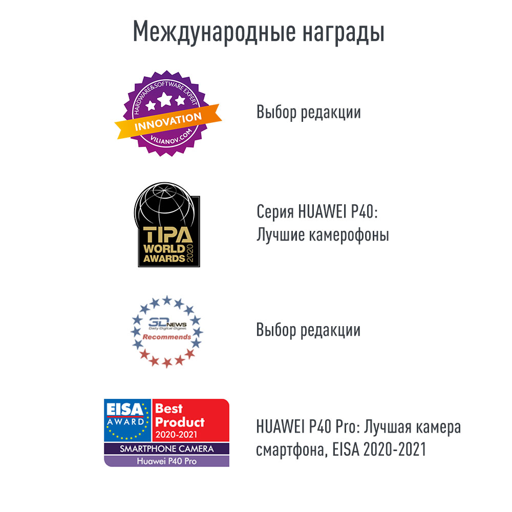 HUAWEI P40 8/128Gb Чeрный