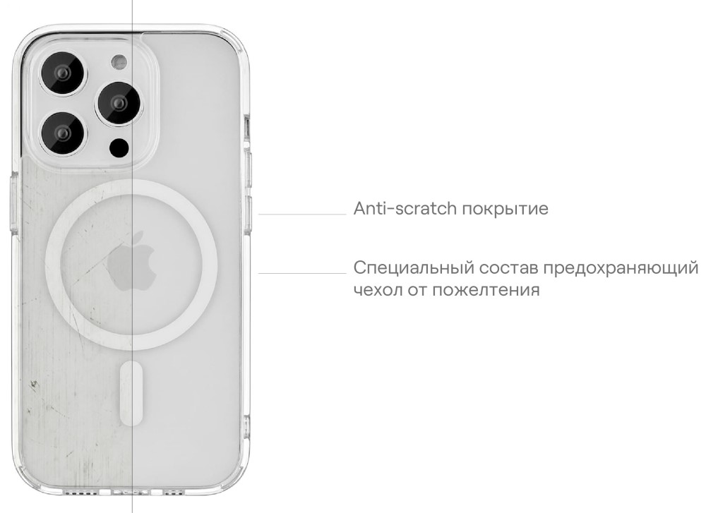 uBear Real Mag Case для iPhone 14 Pro MagSafe Прозрачный (CS168TT61PRL-I22M)