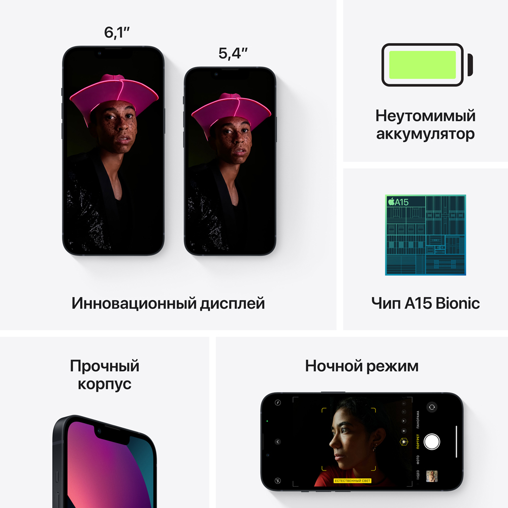Apple iPhone 13 128Gb Тёмная ночь «Как новый»