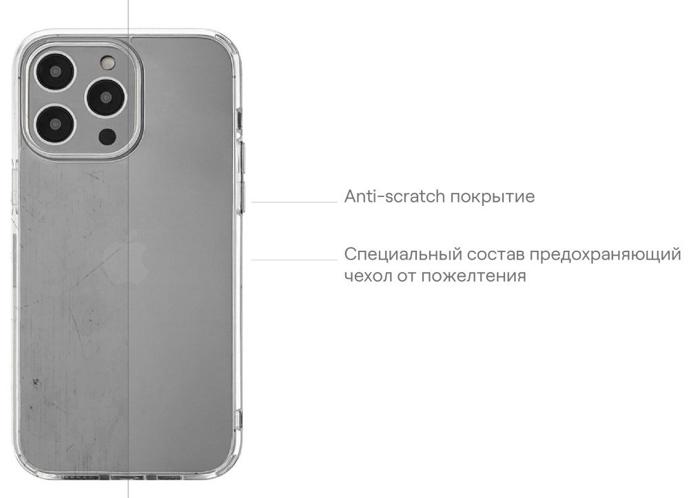 uBear Real Case для iPhone 14 Pro Max Прозрачный (CS166TT67PRL-I22)