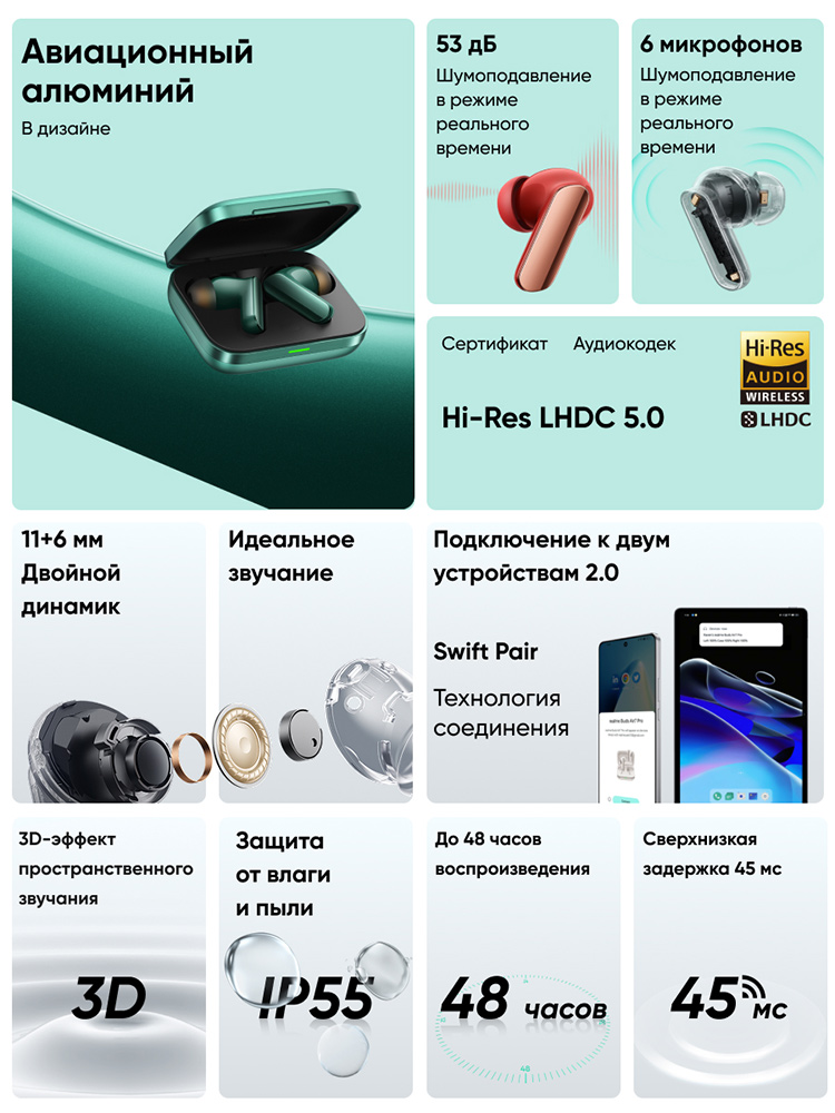 realme Buds Air 7 Pro Черные