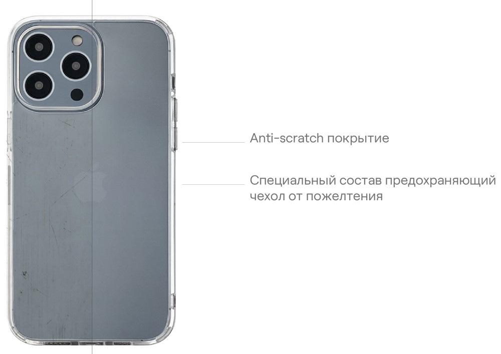 uBear Real Case для iPhone 14 Plus Прозрачный (CS165TT67RL-I22)