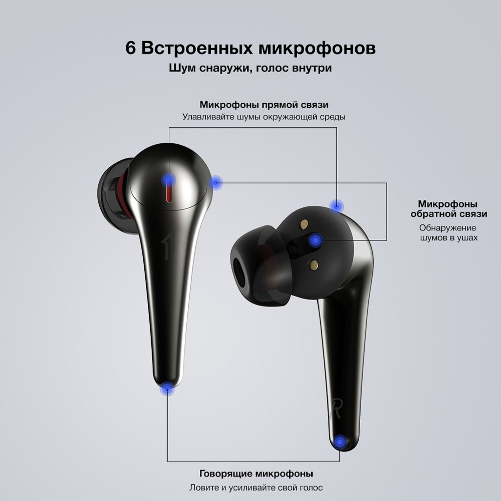 1MORE Comfobuds PRO TRUE Wireless Earbuds Черные