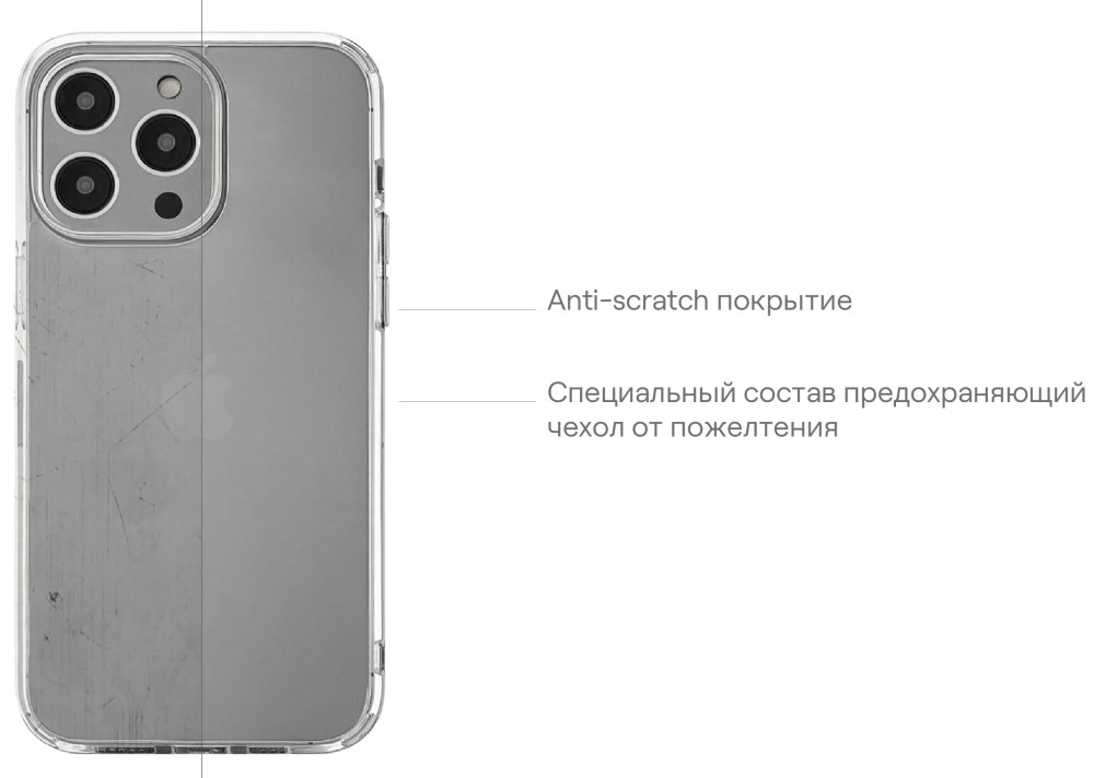 uBear Real Case для iPhone 14 Pro Прозрачный (CS164TT61PRL-I22)
