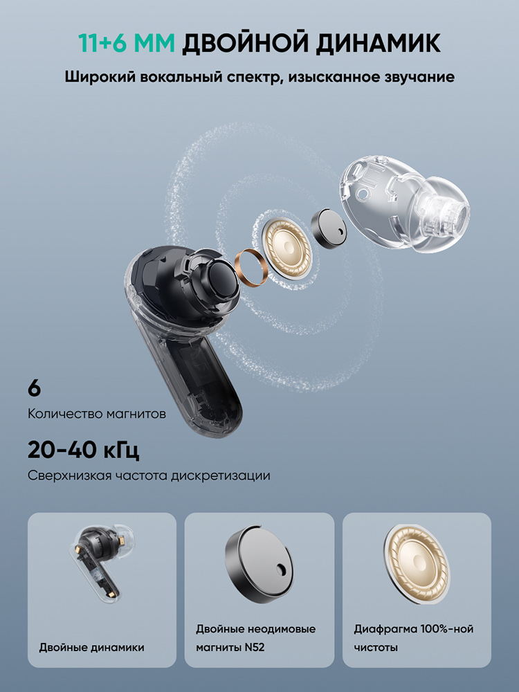 realme Buds Air 7 Pro Черные