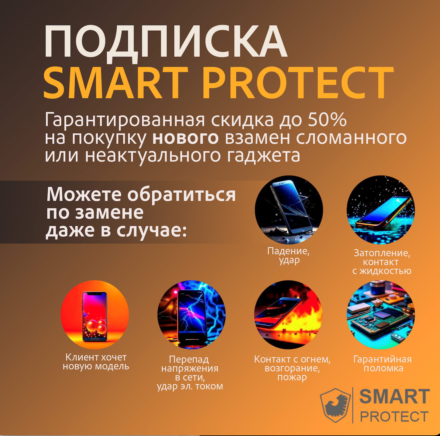 SMART PROTECT Combо на 12 месяцев