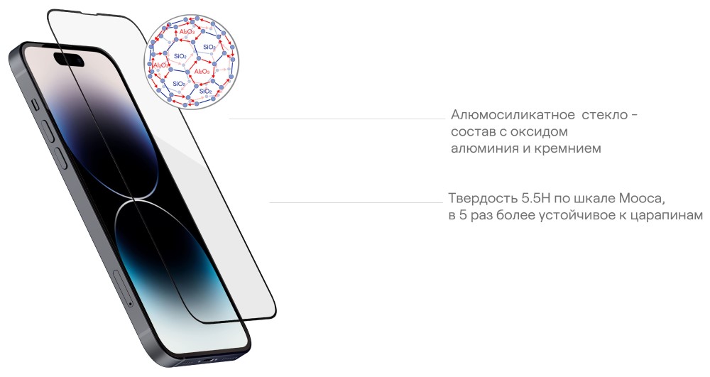 uBear Extreme 3D Shield для iPhone 14 Pro Max Черная рамка (GL144BL03A3D67P-I22)