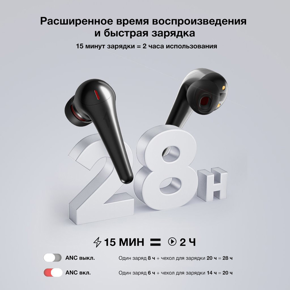 1MORE Comfobuds PRO TRUE Wireless Earbuds Белые