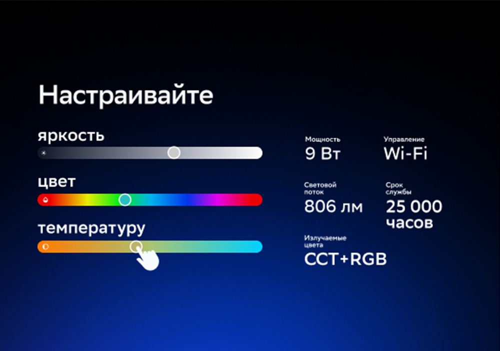 А60, SBDV-00134 комплект