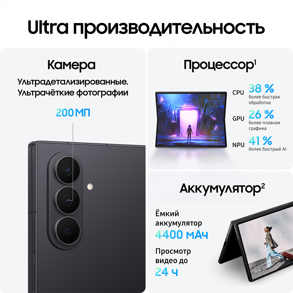 Samsung Galaxy Z Fold7 12/512 Гб 5G Dual sim Черный (F966B)