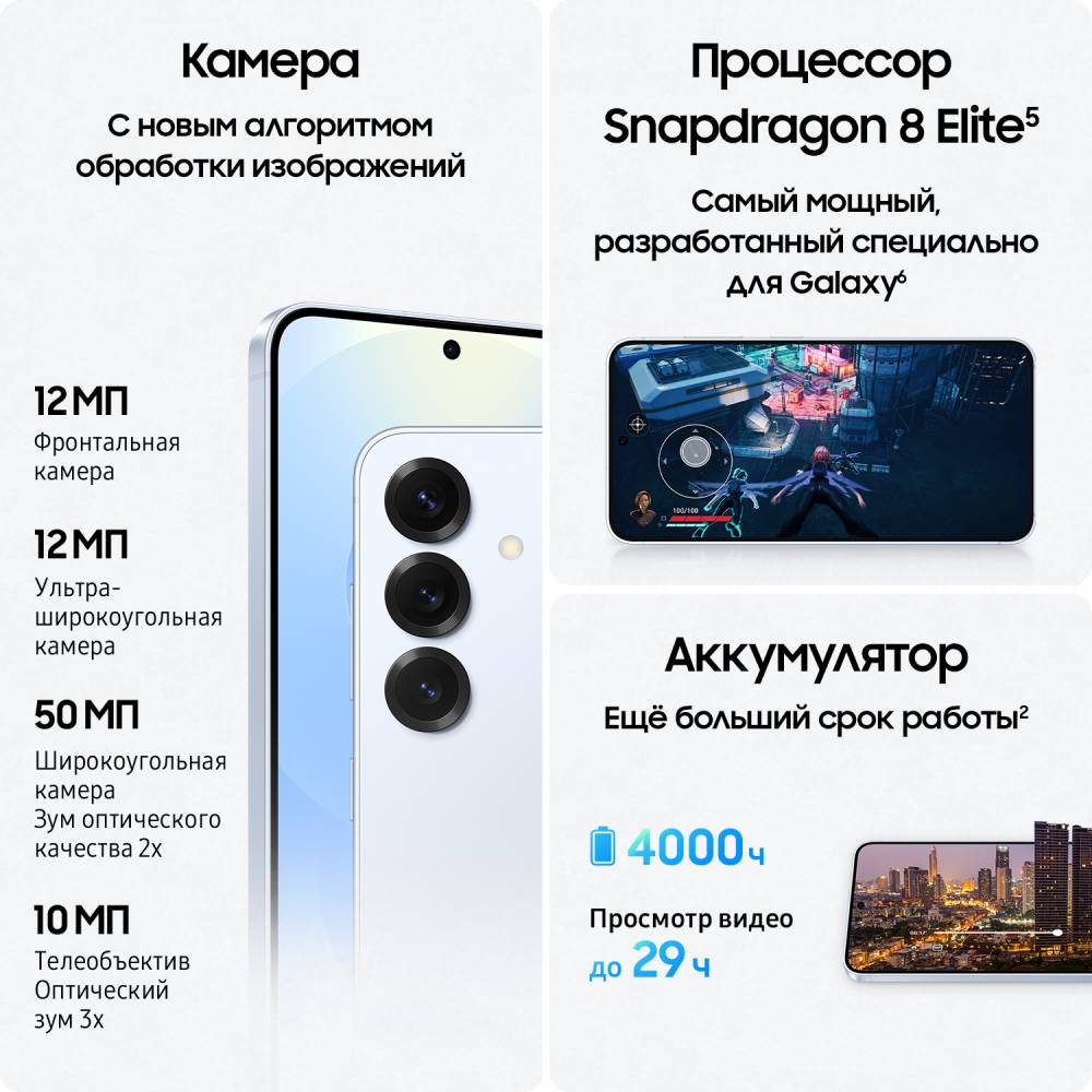 Samsung Galaxy S25 12/128 Гб 5G Голубой (S931)