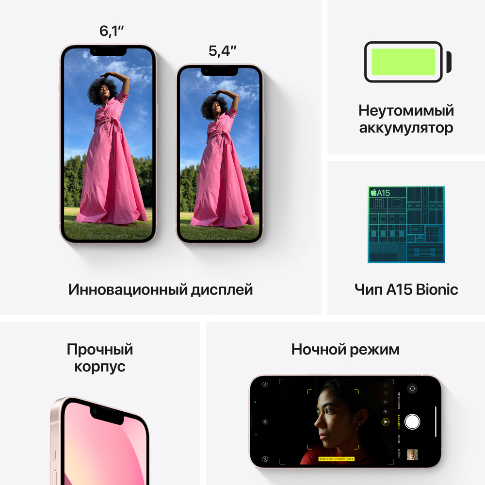 Apple iPhone 13 mini 512Gb Розовый