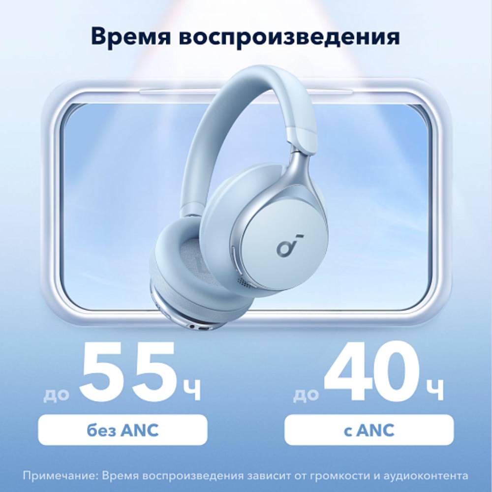 Anker Soundcore Space One Голубые