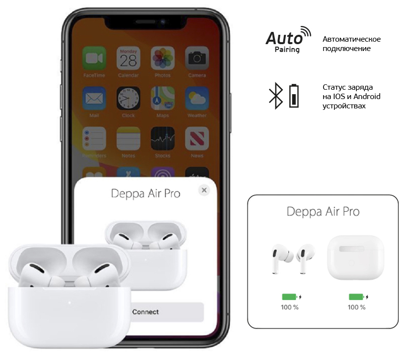 Deppa Air Pro White