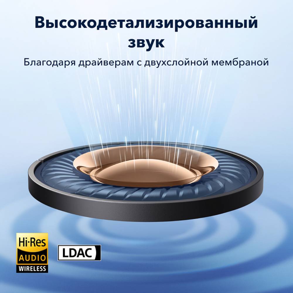 Anker Soundcore Space A40 Черные