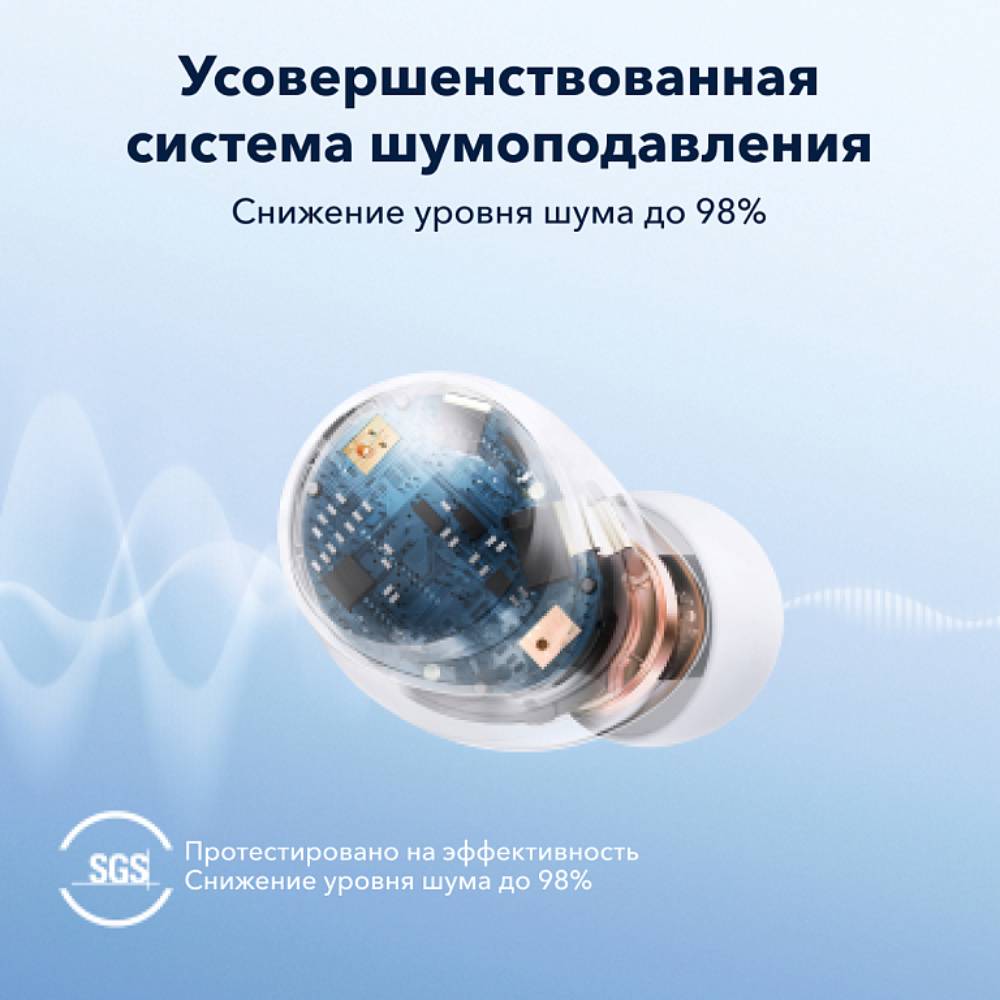 Anker Soundcore Space A40 Белые