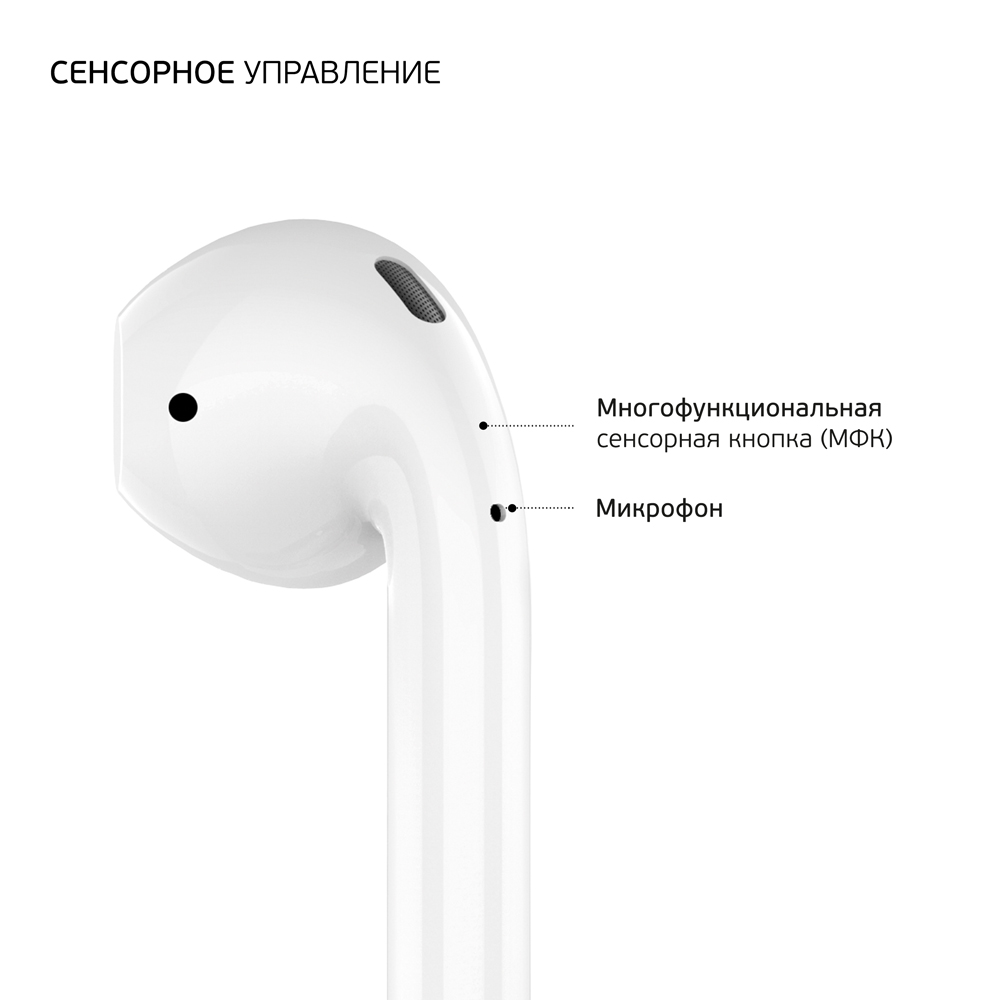 Беспроводные наушники Deppa — фото 2