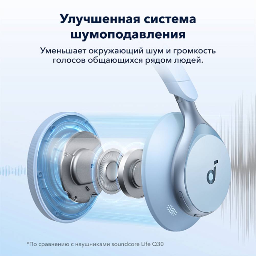 Anker Soundcore Space One Голубые