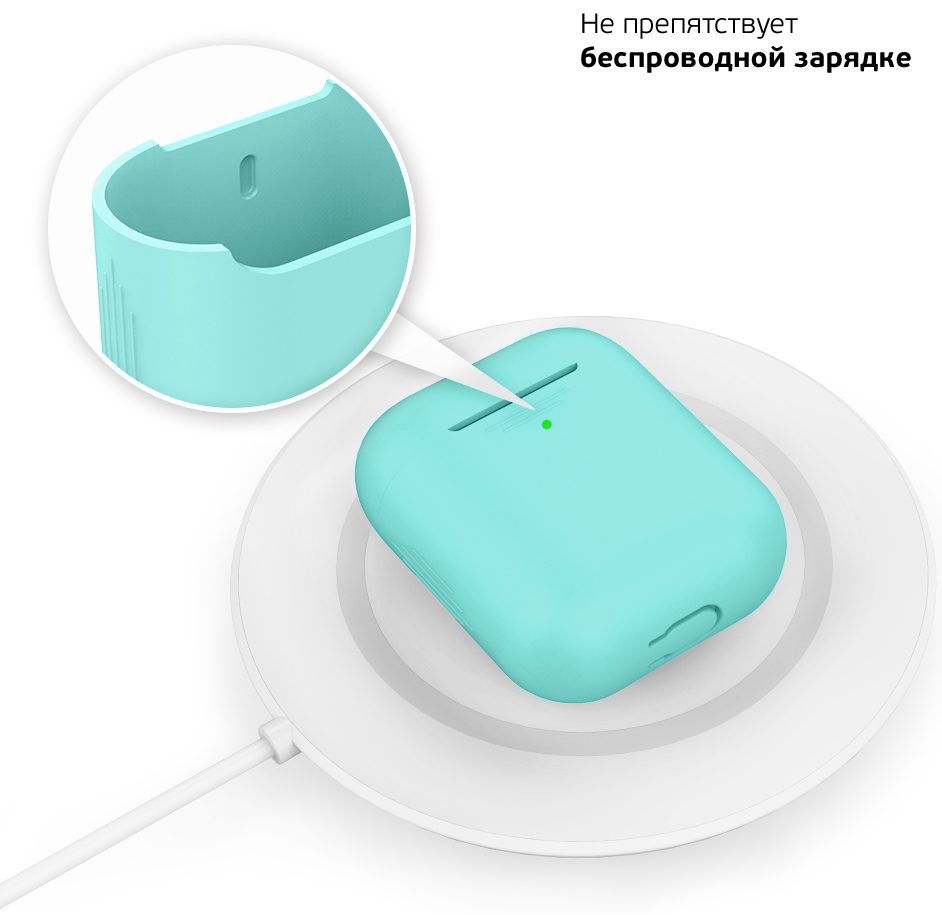 Deppa AirPods 2 Mint