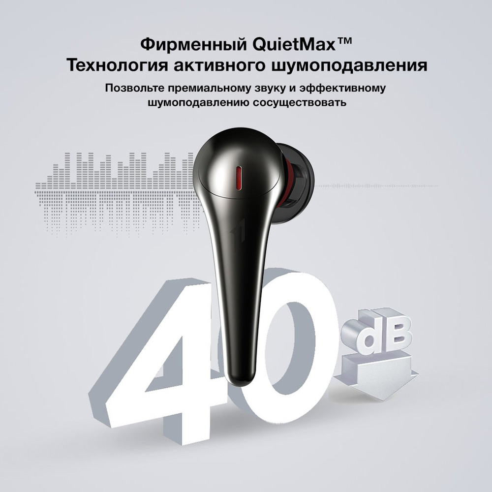 1MORE Comfobuds PRO TRUE Wireless Earbuds Белые