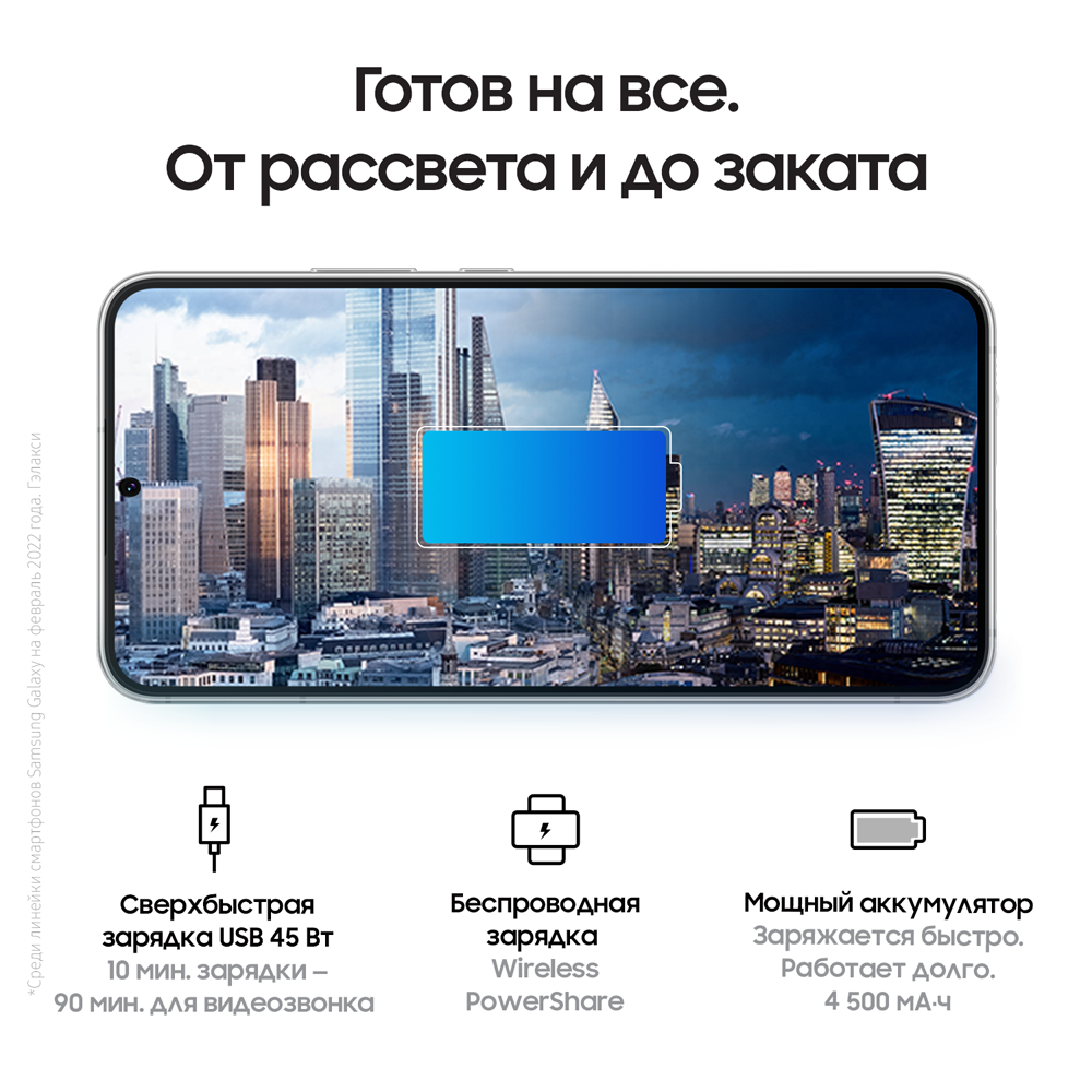 Samsung Galaxy S22 Plus 8/128 Гб Белый (SM-S906BZWDS)