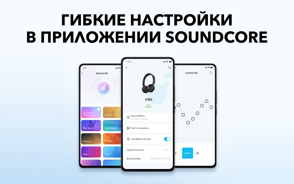 Anker Soundcore H30i Чёрные