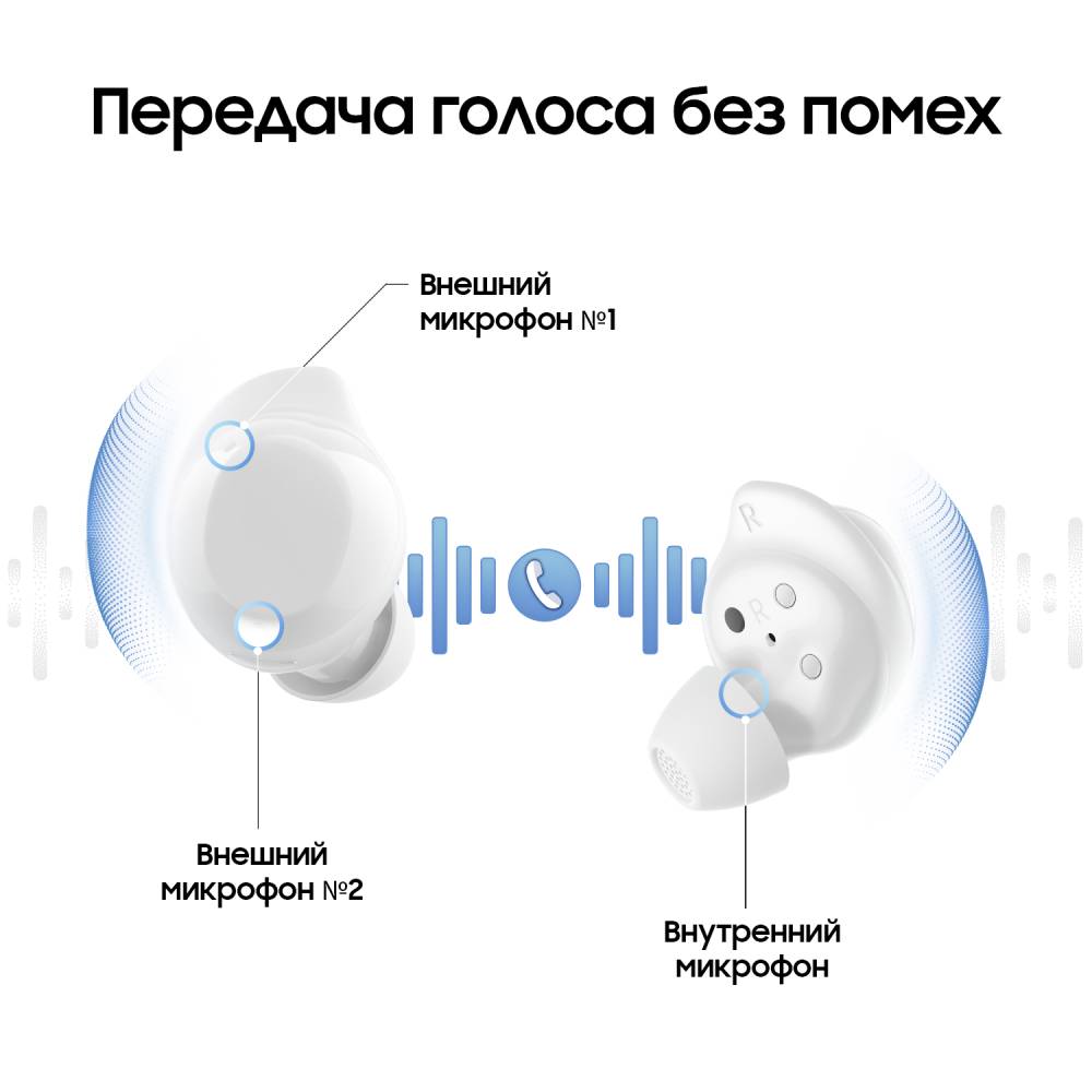 Samsung R410 Galaxy Buds Core Белые