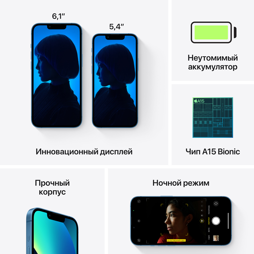 Apple iPhone 13 128Gb Синий