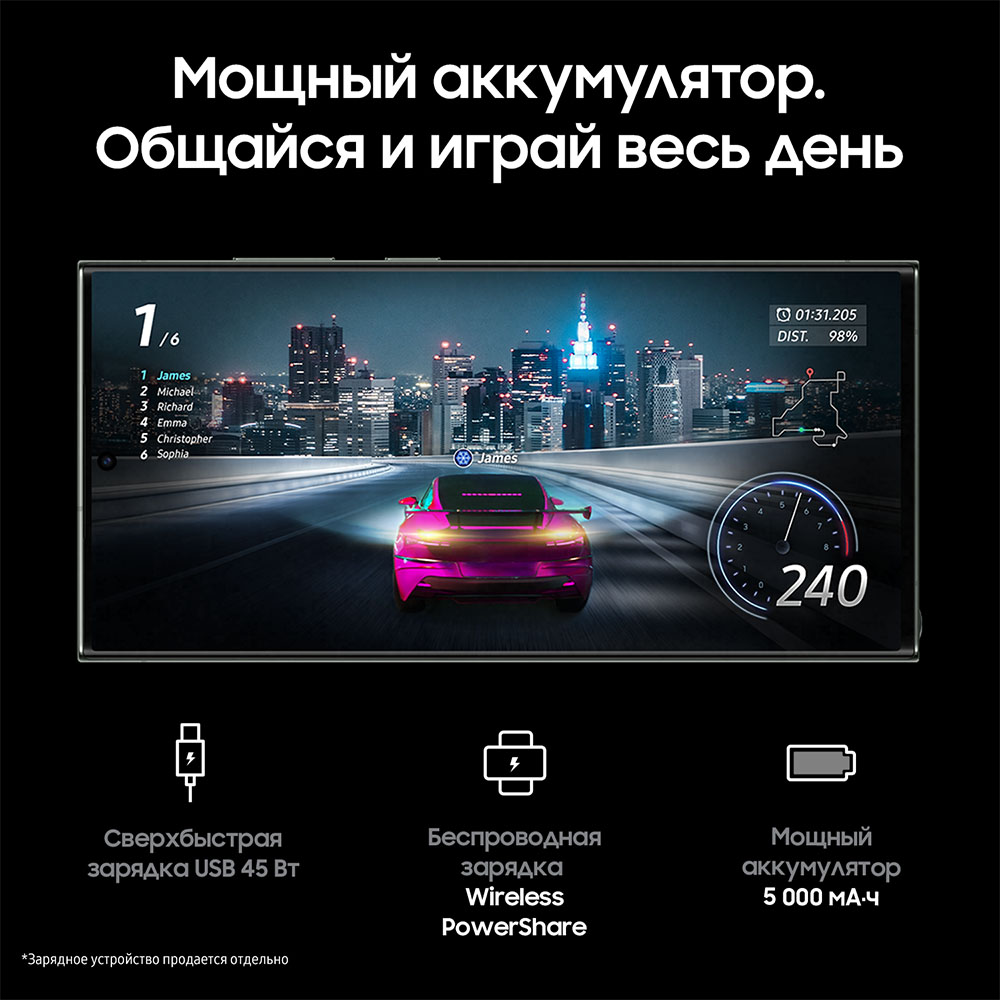 Samsung Galaxy S23 Ultra 12/256Gb Зеленый (SM-S918)