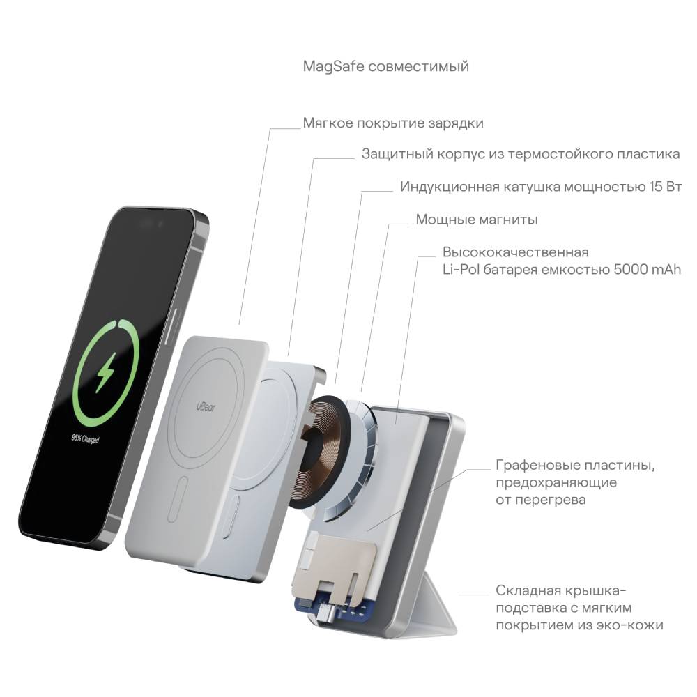 uBear Backup Magnetic 5000 mAh PD 20W Серебро