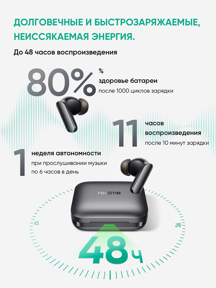 realme Buds Air 7 Pro Красные
