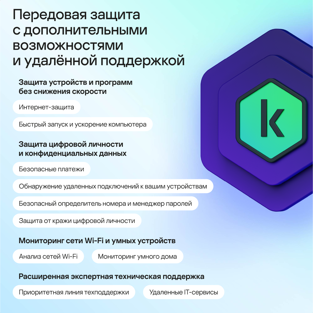 Kaspersky Premium защита 3 устройства на 1 год
