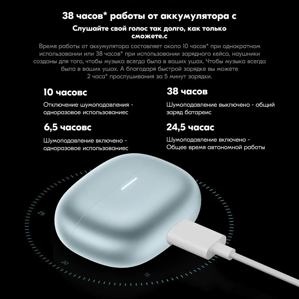 Беспроводные наушники с микрофоном Xiaomi — фото 4