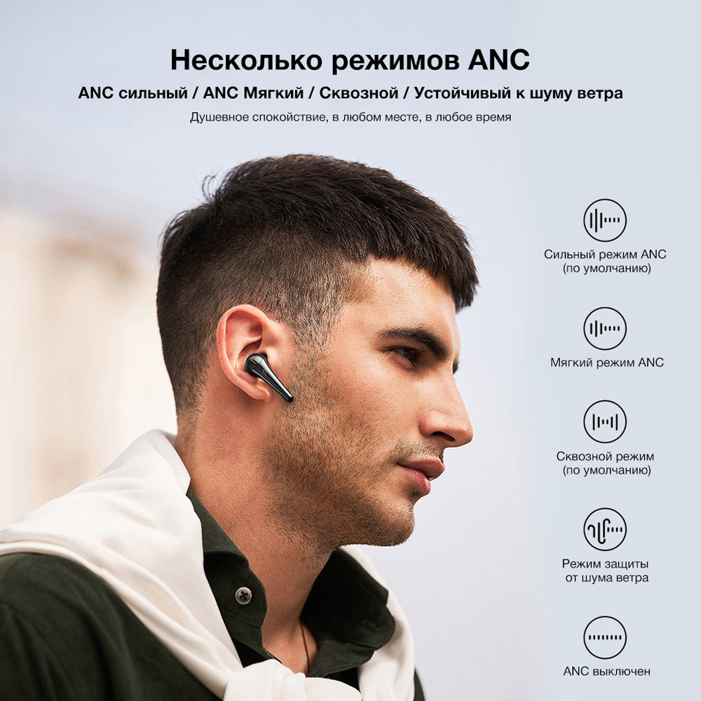 1MORE Comfobuds PRO TRUE Wireless Earbuds Белые