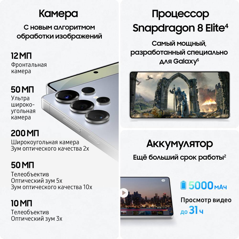 Samsung Galaxy S25 Ultra 12/256 Гб 5G Титановый синий (S938)