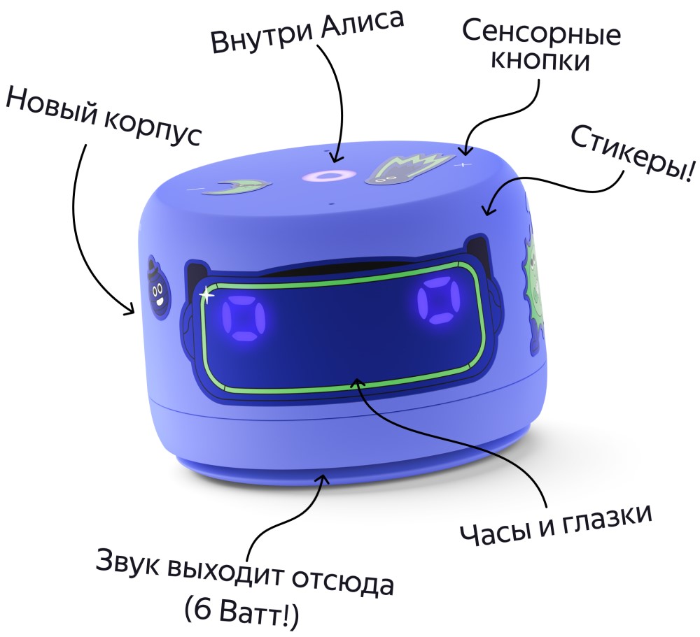 Яндекс Станция Лайт 2 (2024) с Алисой на YaGPT Фиолетовый