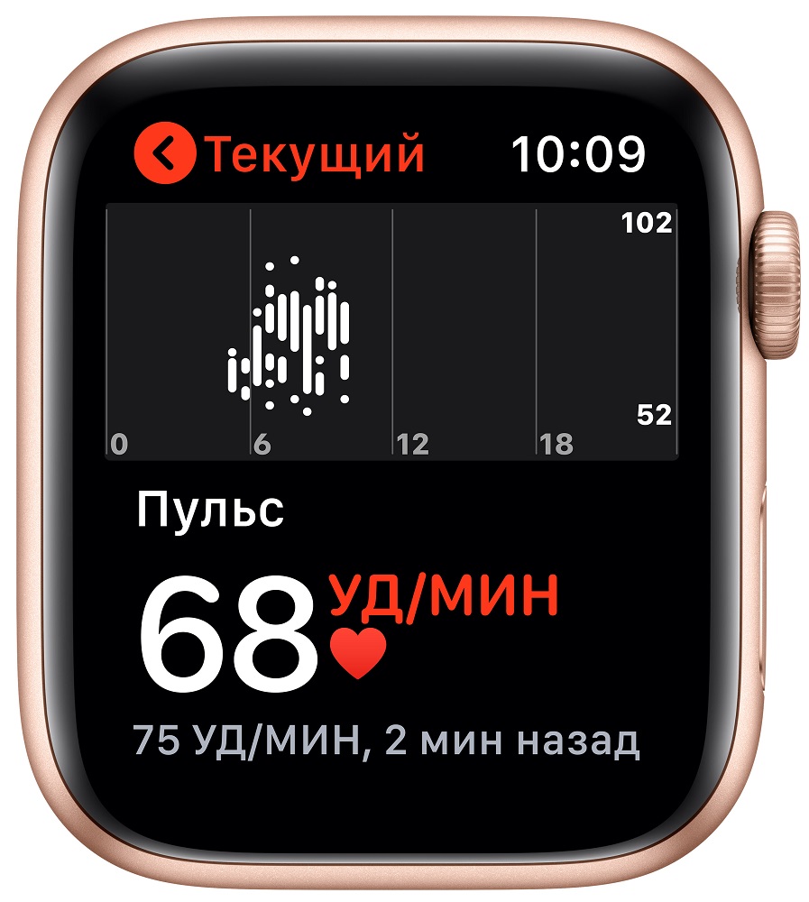 Apple Watch SE GPS 44мм корпус из алюминия розовый + ремешок розовый (MYDR2RU/A)