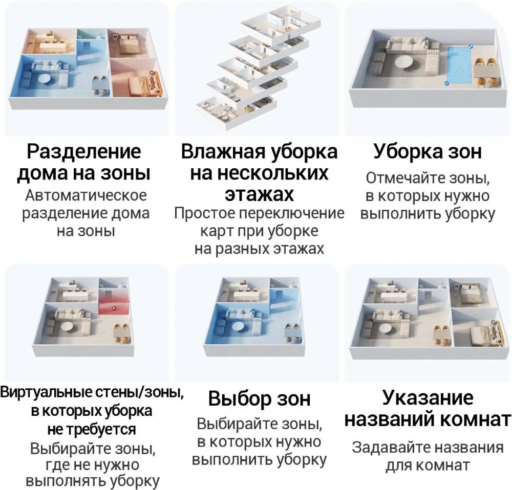 Xiaomi Robot Vacuum S10 Белый