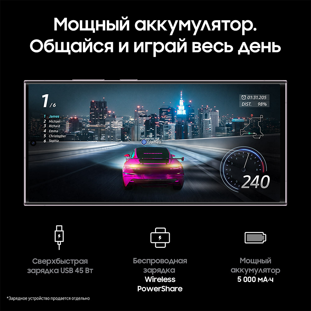 Samsung Galaxy S23 Ultra 5G 12/256Gb Лавандовый