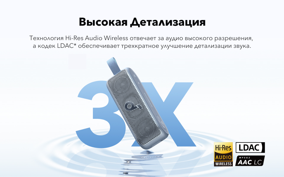 Anker Soundcore Motion 100 Синяя