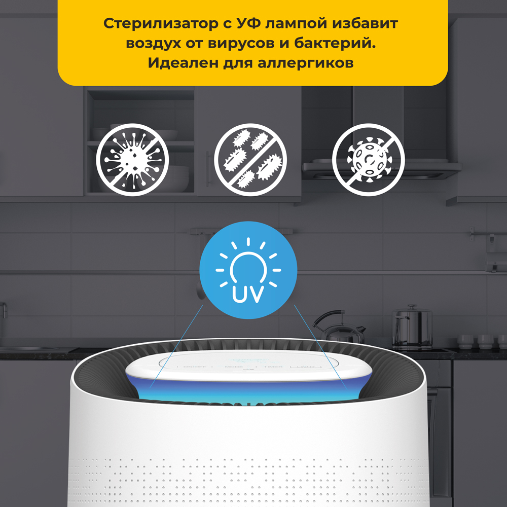 HIPER IoT Purifier Pro v1 с UV стерилизатором White