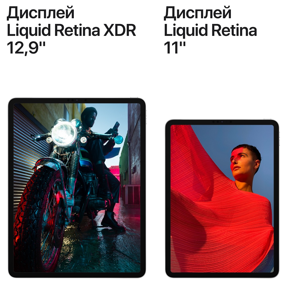 Apple iPad Pro 2021 Wi-Fi Cell 11" 256Gb Серый космос