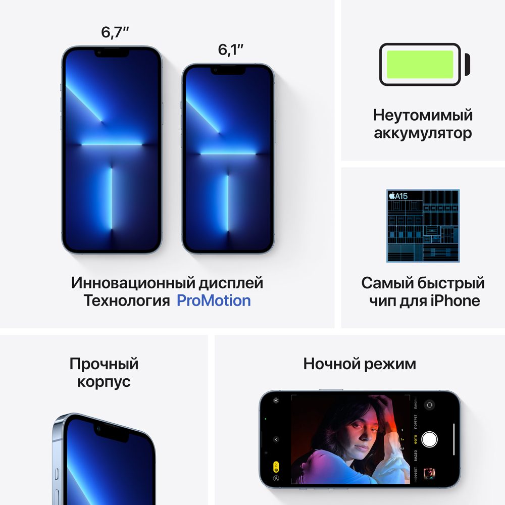 Apple iPhone 13 Pro 128G Небесно-голубой «Отличное состояние»