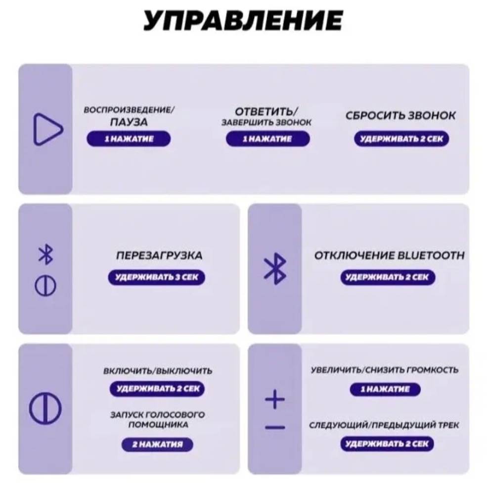 Tronsmart Trip Черная