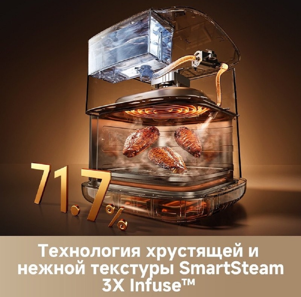 Аэрогриль Dreame